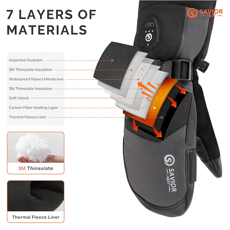 Nuevos Guantes de Esquí 3M Imp - Ski Glove Waterproof reseña y precio